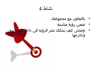 ‫نشاط‬4
•‫مجموعتك‬ ‫مع‬ ‫بالتعاون‬
•‫مناسبة‬ ‫رؤية‬ ‫ضعي‬
•‫المدرسة‬ ‫داخل‬ ‫في‬ ‫الرؤية‬ ‫نشر‬ ‫يمكنك‬ ‫كيف‬ ‫وضحي‬
‫وخارجها‬
 