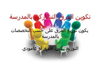 ‫بالمدرسة‬ ‫التشاركية‬ ‫الفرق‬ ‫تكوين‬
‫التخصصات‬ ‫حسب‬ ‫على‬ ‫الفرق‬ ‫توزيع‬ ‫يكون‬
‫بالمدرسة‬
‫عامودي‬ ‫او‬ ‫افقي‬ ‫يكون‬ ‫التوزيع‬
 