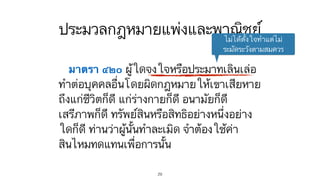 ประมวลกฎหมายแพ่งและพาณิชย์
มาตรา ๔๒๐ ผู้ใดจงใจหรือประมาทเลินเล่อ
ทำต่อบุคคลอื่นโดยผิดกฎหมายให้เขาเสียหาย
ถึงแก่ชีวิตก็ดี แก่ร่างกายก็ดี อนามัยก็ดี
เสรีภาพก็ดี ทรัพย์สินหรือสิทธิอย่างหนึ่งอย่าง
ใดก็ดี ท่านว่าผู้นั้นทำละเมิด จำต้องใช้ค่า
สินไหมทดแทนเพื่อการนั้น
29
ไม่ได้ตั้งใจทำแต่ไม่
ระมัดระวังตามสมควร
 