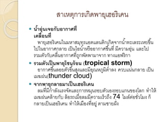 ?????????????????????????
? ?????????????????????
??????????
??????????????????????????????????????????????????????
????????????? ????????????????????????? ?????????? ?????
??????????????????????????????????? ??????????
? ????????????????????? (tropical storm)
???????????????????????????????????????? ??????????? ????
?????(thunder cloud)
? ?????????????????????????
????????????????????????????????????????????????? ?????
????????????? ????????????????????????? 74 ?????????????? ??
???????????????? ????????????????? ??????????
 