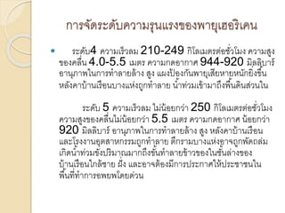 ????????????????????????????????????
? ?????4 ?????????? 210-249 ?????????????????? ???????
???????? 4.0-5.5 ???? ??????????? 944-920 ?????????
????????????????????? ??? ????? ????????????????????????????
?????????????????????????????? ?????????????????????????????
????? 5 ?????????? ??????????? 250 ??????????????????
?????????????????????????? 5.5 ???? ??????????? ????????
920 ????????? ????????????????????? ??? ???????????????
??????????????????????????? ??????????????????????????
???????????????????????????????????????????????????????
???????????????? ???? ?????????????????????????????????
???????????????????????
 