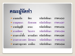 คณะผู้จัดทำ
 นายสมนึก ทิตา รหัสนักศึกษา 578914243
 นายยุทธนา กันทาเดช รหัสนักศึกษา 578914207
 นายบัญญัติ ยานะ รหัสนักศึกษา 578914226
 นางอลิศลา ริยะสาร รหัสนักศึกษา 578914204
 นางสาวน้าผึ้ง ธรรมลังกา รหัสนักศึกษา 578914205
 นางสาวดวงพร มิตรยอง รหัสนักศึกษา 578914216
 นางสาวสุภาพร มาเมือง รหัสนักศึกษา 578914244
 