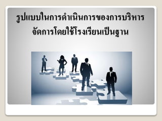 รูปแบบในการดาเนินการของการบริหาร
จัดการโดยใช้โรงเรียนเป็นฐาน
 