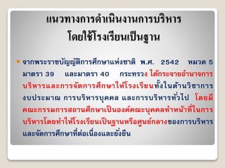 แนวทางการดาเนินงานการบริหาร
โดยใช้โรงเรียนเป็นฐาน
 จำกพระรำชบัญญัติกำรศึกษำแห่งชำติ พ.ศ. 2542 หมวด 5
มำตรำ 39 และมำตรำ 40 กระทรวง ได้กระจำยอำนำจกำร
บริหำรและกำรจัดกำรศึกษำให้โรงเรียนทั้งในด้ำนวิชำกำร
งบประมำณ กำรบริหำรบุคคล และกำรบริหำรทั่วไป โดยมี
คณะกรรมกำรสถำนศึกษำเป็ นองค์คณะบุคคลทำหน้ำที่ในกำร
บริหำรโดยทำให้โรงเรียนเป็ นฐำนหรือศูนย์กลำงของกำรบริหำร
และจัดกำรศึกษำที่ต่อเนื่องและยั่งยืน
 