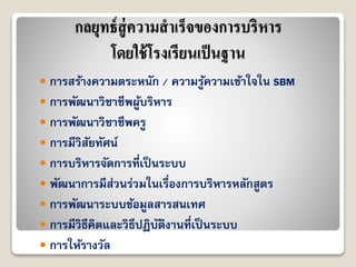 กลยุทธ์สู่ความสาเร็จของการบริหาร
โดยใช้โรงเรียนเป็นฐาน
 กำรสร้ำงควำมตระหนัก / ควำมรู้ควำมเข้ำใจใน SBM
 กำรพัฒนำวิชำชีพผู้บริหำร
 กำรพัฒนำวิชำชีพครู
 กำรมีวิสัยทัศน์
 กำรบริหำรจัดกำรที่เป็นระบบ
 พัฒนำกำรมีส่วนร่วมในเรื่องกำรบริหำรหลักสูตร
 กำรพัฒนำระบบข้อมูลสำรสนเทศ
 กำรมีวิธีคิดและวิธีปฏิบัติงำนที่เป็นระบบ
 กำรให้รำงวัล
 