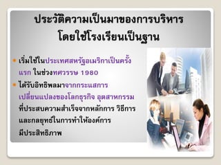 ประวัติควำมเป็นมำของกำรบริหำร
โดยใช้โรงเรียนเป็นฐำน
 เริ่มใช้ในประเทศสหรัฐอเมริกำเป็นครั้ง
แรก ในช่วงทศวรรษ 1980
 ได้รับอิทธิพลมำจำกกระแสกำร
เปลี่ยนแปลงของโลกธุรกิจ อุตสำหกรรม
ที่ประสบควำมสำเร็จจำกหลักกำร วิธีกำร
และกลยุทธ์ในกำรทำให้องค์กำร
มีประสิทธิภำพ
 