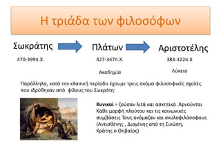 Η τριάδα των φιλοσόφων
Σωκράτης Πλάτων Αριστοτέλης
470-399π.Χ. 427-347π.Χ. 384-322π.Χ
Παράλληλα, κατά την κλασική περίοδο έχουμε τρεις ακόμα φιλοσοφικές σχολές
που ιδρύθηκαν από φίλους του Σωκράτη:
Κυνικοί = ζούσαν λιτά και ασκητικά .Αρνούνται
Κάθε μορφή πλούτου και τις κοινωνικές
συμβάσεις Τους ονόμαζαν και σκυλοφιλόσοφους
(Αντισθένης , Διογένης από τη Σινώπη,
Κράτης ο Θηβαίος)
Ακαδημία Λύκειο
 