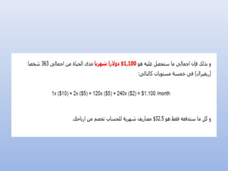 كيف أربح من الانترنت؟