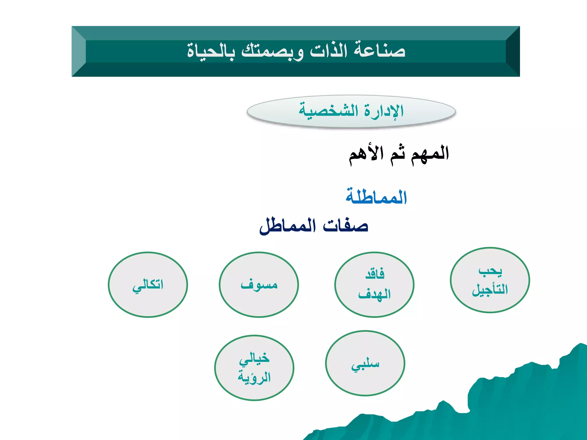 ‫بالحياة‬ ‫وبصمتك‬ ‫الذات‬ ‫صناعة‬
‫الشخصية‬ ‫اإلدارة‬
‫األهم‬ ‫ثم‬ ‫المهم‬
‫المماطلة‬
‫اتكالي‬ ‫مسوف‬
‫فاقد‬
‫الهدف‬
‫خيالي‬
‫الرؤية‬
‫سلبي‬
‫يحب‬
‫التأجيل‬
‫المماطل‬ ‫صفات‬
 