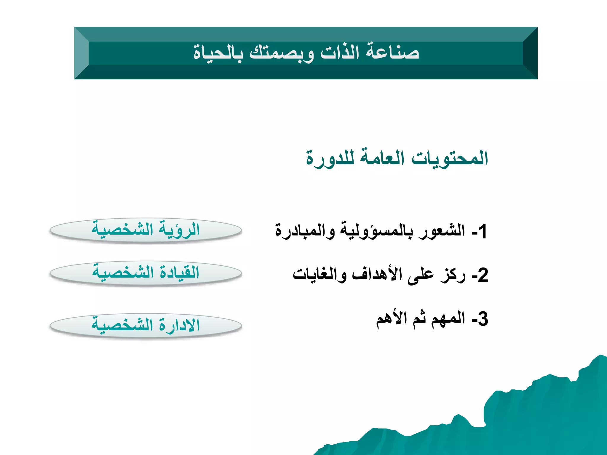 ‫بالحياة‬ ‫وبصمتك‬ ‫الذات‬ ‫صناعة‬
‫للدورة‬ ‫العامة‬ ‫المحتويات‬
1-‫والمبادرة‬ ‫بالمسؤولية‬ ‫الشعور‬
2-‫والغايات‬ ‫األهداف‬ ‫على‬ ‫ركز‬
3-‫األهم‬ ‫ثم‬ ‫المهم‬
‫الشخصية‬ ‫الرؤية‬
‫الشخصي‬ ‫القيادة‬‫ة‬
‫الشخصية‬ ‫االدارة‬
 