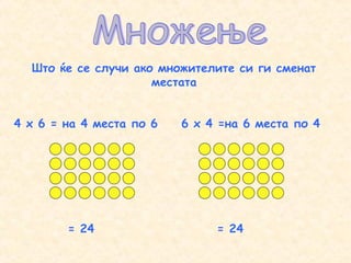 Што ќе се случи ако множителите си ги сменат
местата
4 x 6 = на 4 места по 6 6 x 4 =на 6 места по 4
= 24 = 24
 