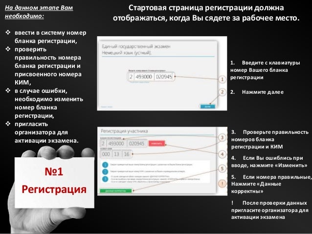Спермограммы Спермограммы
