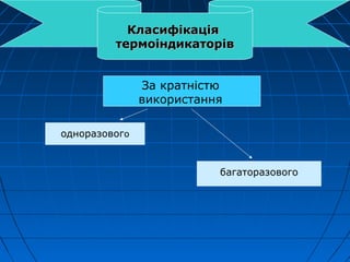 КласифікаціяКласифікація
термоіндикаторівтермоіндикаторів
За кратністю
використання
одноразового
багаторазового
 