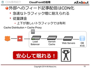 CDN事例紹介 CloudFrontの活用
外部へのフィード記事配信はCDN化
急速なトラフィック増に耐えられる
従量課金
• 上下が激しいトラフィックでは有利
Copyright 2014 All About,inc. 10
Load
Balancer
Varnish
Cache
Web Servers DB
KVS
Cache Distribution + Cache Proxy
安心して眠れる！
 