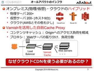 CDN事例紹介 オールアバウトのインフラ
オンプレミス(物理/仮想)・クラウドのハイブリッド
物理サーバ 200+
仮想サーバ 200- (ホスト9台)
クラウド(AWSとその他も少し)
Varnishを活用した自前Cache Proxy
コンテンツキャッシュ： Originへのアクセス負荷を軽減
プロキシ： Webサーバの振り分け、負荷分散
Copyright 2014 All About,inc. 3
S3Route 53CloudFront
Load
Balancer
Varnish
Cache
Web Servers
・・・
なぜクラウドCDNを使う必要があるのか？
 