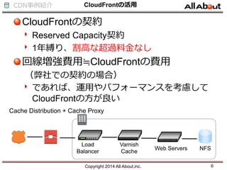 CDN事例紹介 CloudFrontの活用
CloudFrontの契約
Reserved Capacity契約
1年縛り、割高な超過料金なし
回線増強費用≒CloudFrontの費用
（弊社での契約の場合）
であれば、運用やパフォーマンスを考慮して
CloudFrontの方が良い
Copyright 2014 All About,inc. 6
Load
Balancer
Varnish
Cache
Web Servers NFS
Cache Distribution + Cache Proxy
 