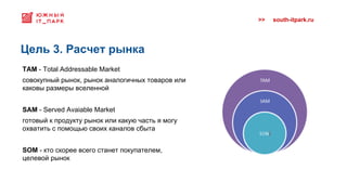 >> south-itpark.ru
Цель 3. Расчет рынка
TAM - Total Addressable Market
совокупный рынок, рынок аналогичных товаров или
каковы размеры вселенной
SAM - Served Avaiable Market
готовый к продукту рынок или какую часть я могу
охватить с помощью своих каналов сбыта
SOM - кто скорее всего станет покупателем,
целевой рынок
 