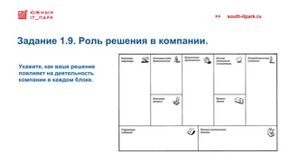 >> south-itpark.ru
Укажите, как ваше решение
повлияет на деятельность
компании в каждом блоке.
Задание 1.9. Роль решения в компании.
 