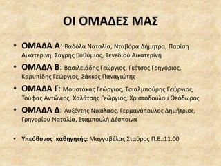 ΟΙ ΟΜΑΔΕΣ ΜΑΣ
• ΟΜΑΔΑ Α: Βαδόλα Ναταλία, Νταβόρα Δήμητρα, Παρίση
Αικατερίνη, Σαγρής Ευθύμιος, Τενεδιού Αικατερίνη
• ΟΜΑΔΑ Β: Βασιλειάδης Γεώργιος, Γκέτσος Γρηγόριος,
Καρυπίδης Γεώργιος, Σάκκος Παναγιώτης
• ΟΜΑΔΑ Γ: Μουστάκας Γεώργιος, Τσιαλμπούρης Γεώργιος,
Τούφας Αντώνιος, Χαλάτσης Γεώργιος, Χριστοδούλου Θεόδωρος
• ΟΜΑΔΑ Δ: Αυξέντης Νικόλαος, Γερμανόπουλος Δημήτριος,
Γρηγορίου Ναταλία, Σταμπουλή Δέσποινα
• Υπεύθυνος καθηγητής: Μαγγαβέλας Σταύρος Π.Ε.:11.00
 