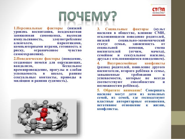 Буллинг в школе исследовательский проект Проект "Новое школьное пространство"