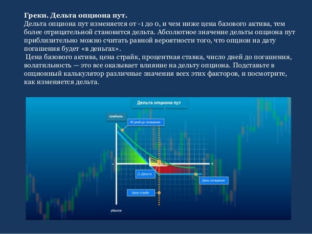 греки опционов