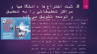 .II‫اختراع‬ ‫ثبت‬‫و‬ ‫دانشگاهها‬ ‫ها‬
‫تحقیق‬ ‫به‬ ‫را‬ ‫تحقیقاتی‬ ‫مراکز‬
‫کند‬ ‫می‬ ‫تشویق‬ ‫توسعه‬ ‫و‬.
15
‫برای‬‫مثال‬‫ایاالت‬‫متحده‬‫در‬‫سال‬1980‫قانون‬Bayh-
Dole‫را‬‫به‬‫تصویب‬‫رساند‬‫که‬‫به‬‫دانشگاهها‬‫و‬‫کسب‬
‫و‬‫کارهای‬‫کوچک‬‫اجازه‬‫می‬‫دهد‬‫مالکیت‬‫تحقیقاتی‬
‫را‬‫که‬‫با‬‫کمک‬‫مالی‬‫دولت‬‫فدرال‬‫انجام‬‫می‬‫دهند‬
‫را‬‫از‬‫آن‬‫خود‬‫کنند‬‫و‬‫به‬‫طور‬‫مستقیم‬‫به‬‫مراحل‬
‫تجاری‬‫سازی‬‫بپردازند‬.‫این‬‫سیاست‬‫جدید‬‫همچنین‬
‫اجازه‬‫میداد‬‫دانشگاهها‬‫از‬‫طریق‬‫قراردادهای‬
،‫لیسانس‬‫اختراعات‬‫جدید‬‫خود‬‫را‬‫در‬‫اختیار‬
‫شرکتها‬‫قرار‬‫دهند‬.‫این‬‫قانون‬‫باعث‬‫افزایش‬
‫انتقال‬‫تکنولوژی‬‫بین‬‫دانشگاه‬‫ها‬‫و‬‫صنعت‬‫شد‬.
 