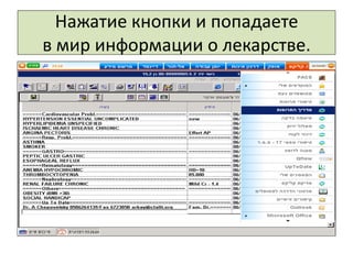 Нажатие кнопки и попадаете
в мир информации о лекарстве.
 