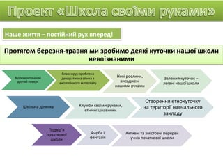 Наше життя – постійний рух вперед!
Власноруч зроблена
декоративна стінка з
екологічного матеріалу
Нові рослини,
висаджені
нашими руками
Зелений куточок –
легені нашої школи
Відремонтований
другий поверх
Шкільна ділянка Клумби своїми руками,
етнічні цікавинки
Створення етнокуточку
на території навчального
закладу
Подвір'я
початкової
школи
Фарба і
фантазія
Активні та змістовні перерви
учнів початкової школи
Протягом березня-травня ми зробимо деякі куточки нашої школи
невпізнаними
 