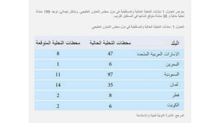 حوار من العقل