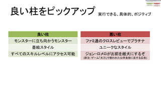 良い柱をピックアップ 実行できる、具体的、ポジティブ
良い柱
モンスターに立ち向かうモンスター
墨絵スタイル
すべてのスキルレベルにアクセス可能
悪い柱
ファミ通でプラチナ殿堂入り
ユニークなスタイル
ジョン・ロメロがお前を雌犬にするぞ
(訳注：ゲーム「大刀」で使われた公序良俗に反する広告)
 