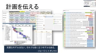 計画を伝える
完璧なモデルはない、それでも役に立つモデルもある。
- ジョージ E. P. ボックス
 