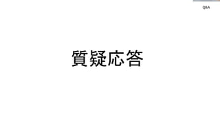 質疑応答
 