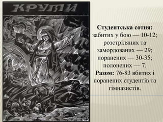 Студентська сотня:
забитих у бою — 10-12;
розстріляних та
замордованих — 29;
поранених — 30-35;
полонених — 7.
Разом: 76-83 вбитих і
поранених студентів та
гімназистів.
 