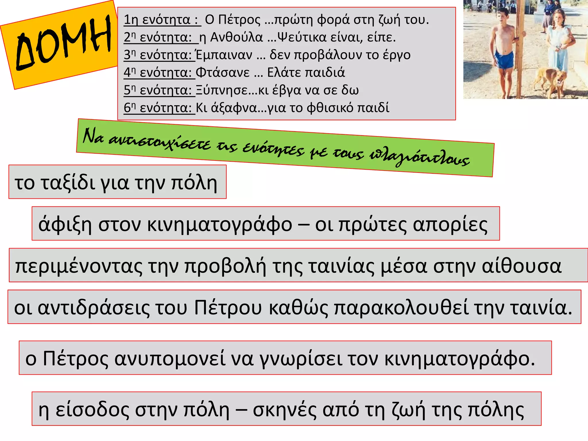1η ενότητα : Ο Πέτρος …πρώτη φορά στη ζωή του.
2η ενότητα: η Ανθούλα …Ψεύτικα είναι, είπε.
3η ενότητα: Έμπαιναν … δεν προβάλουν το έργο
4η ενότητα: Φτάσανε … Ελάτε παιδιά
5η ενότητα: Ξύπνησε…κι έβγα να σε δω
6η ενότητα: Κι άξαφνα…για το φθισικό παιδί
το ταξίδι για την πόλη
ο Πέτρος ανυπομονεί να γνωρίσει τον κινηματογράφο.
η είσοδος στην πόλη – σκηνές από τη ζωή της πόλης
άφιξη στον κινηματογράφο – οι πρώτες απορίες
περιμένοντας την προβολή της ταινίας μέσα στην αίθουσα
οι αντιδράσεις του Πέτρου καθώς παρακολουθεί την ταινία.
 