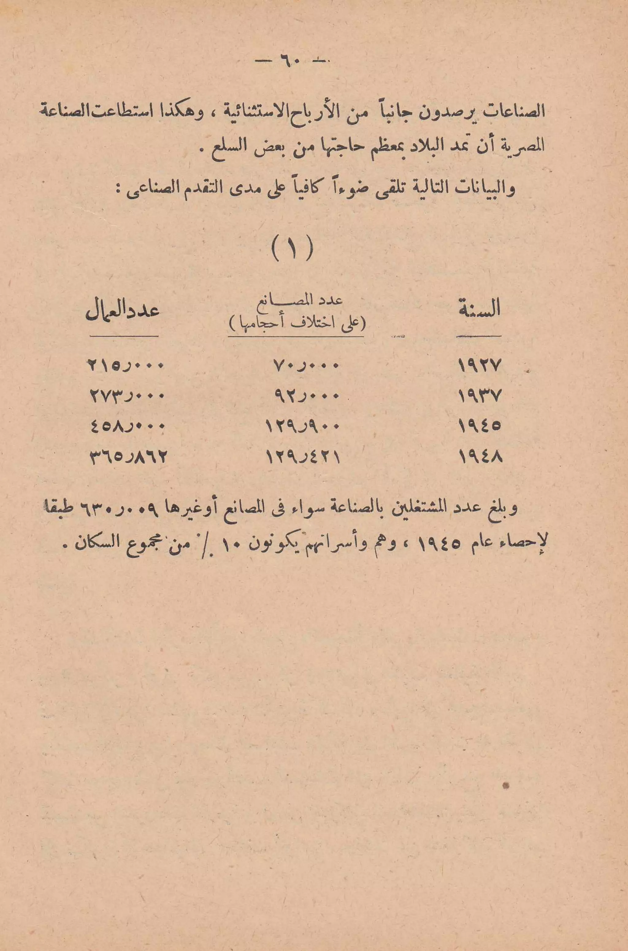 الإنقلاب الأخير   رشاد البراوي