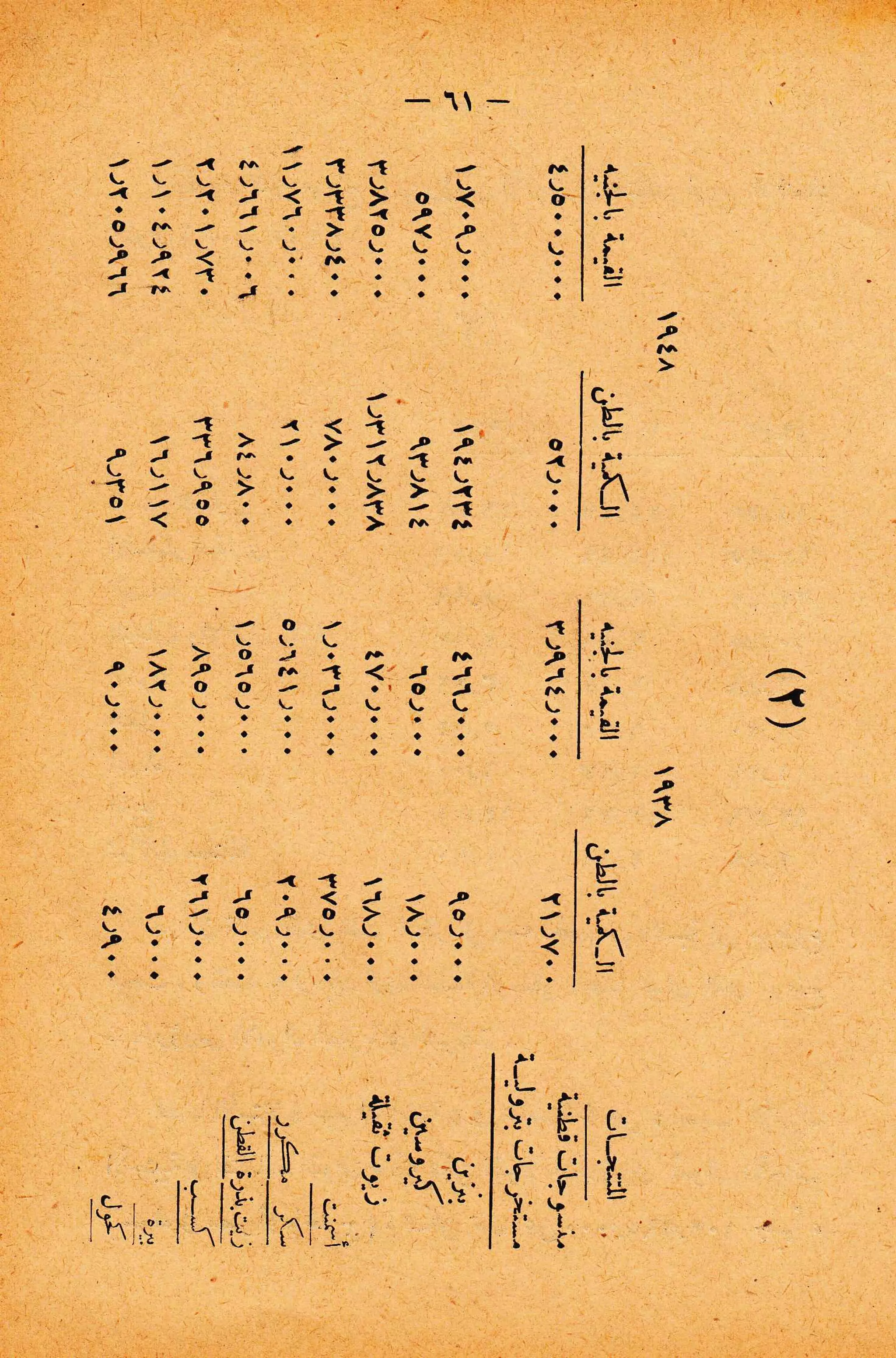 الإنقلاب الأخير   رشاد البراوي