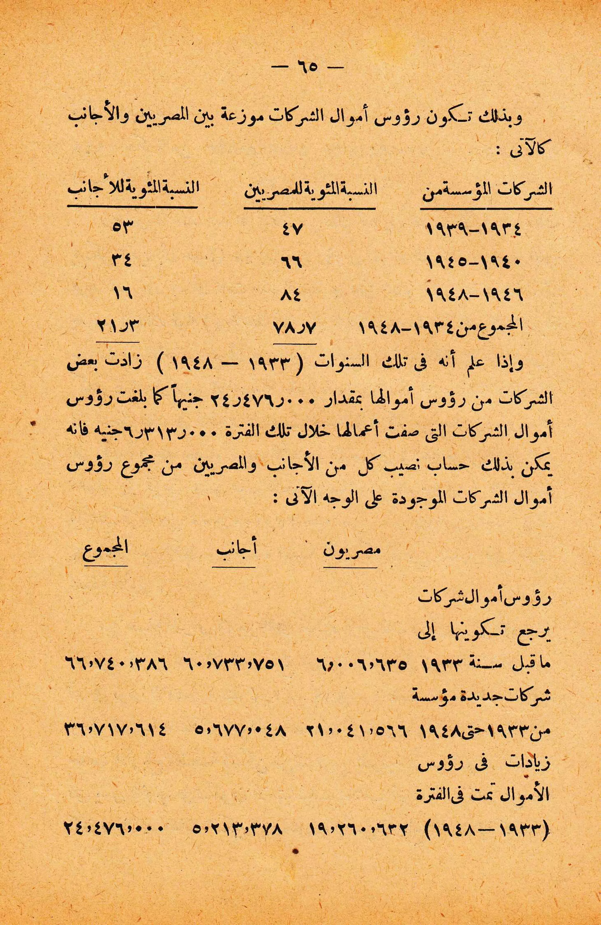 الإنقلاب الأخير   رشاد البراوي