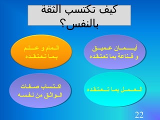 22
‫الثقة‬ ‫تكتسب‬ ‫كيف‬
‫بالنفس؟‬
‫عــميـــق‬ ‫أيــــــمــان‬
‫تعـتـقـده‬ ‫بما‬ ‫قــناعة‬ ‫و‬
‫عــميـــق‬ ‫أيــــــمــان‬
‫تعـتـقـده‬ ‫بما‬ ‫قــناعة‬ ‫و‬
‫صــفـات‬ ‫اكــتـساب‬
‫نـفـسـه‬ ‫من‬ ‫الــواثـق‬
‫صــفـات‬ ‫اكــتـساب‬
‫نـفـسـه‬ ‫من‬ ‫الــواثـق‬
‫تـــعـتـقـده‬ ‫بمـا‬ ‫الــعـــمــل‬‫تـــعـتـقـده‬ ‫بمـا‬ ‫الــعـــمــل‬
‫عــــلـم‬ ‫و‬ ‫الــمام‬
‫تـعـتـقــده‬ ‫بـمـا‬
 