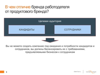 8 client.fut.ru
В чем отличие бренда работодателя
от продуктового бренда?
Вы не можете создать компанию под ожидания и потребности кандидатов и
сотрудников, вы должны балансировать их с требованиями,
предъявляемыми бизнесом к сотрудникам
Целевая аудитория
КАНДИДАТЫ СОТРУДНИКИ
 