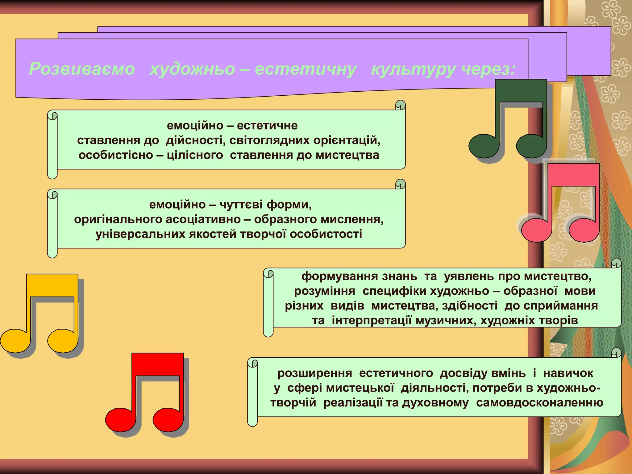 Розвиваємо художньо – естетичну культуру через:
емоційно – естетичне
ставлення до дійсності, світоглядних орієнтацій,
особистісно – цілісного ставлення до мистецтва
емоційно – чуттєві форми,
оригінального асоціативно – образного мислення,
універсальних якостей творчої особистості
формування знань та уявлень про мистецтво,
розуміння специфіки художньо – образної мови
різних видів мистецтва, здібності до сприймання
та інтерпретації музичних, художніх творів
розширення естетичного досвіду вмінь і навичок
у сфері мистецької діяльності, потреби в художньо-
творчій реалізації та духовному самовдосконаленню
 