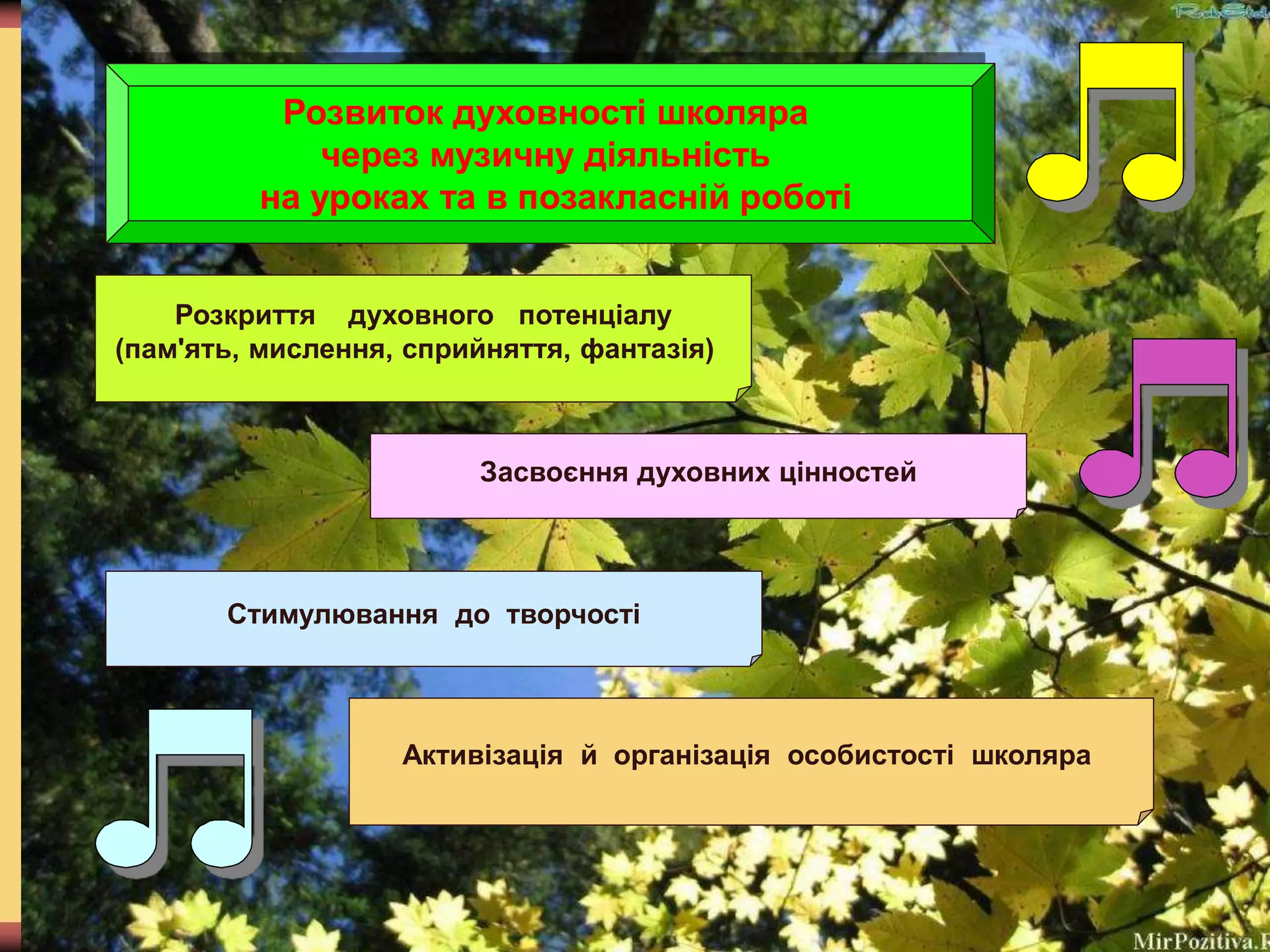 Розвиток духовності школяра
через музичну діяльність
на уроках та в позакласній роботі
Розкриття духовного потенціалу
(пам'ять, мислення, сприйняття, фантазія)
Засвоєння духовних цінностей
Стимулювання до творчості
Активізація й організація особистості школяра
 