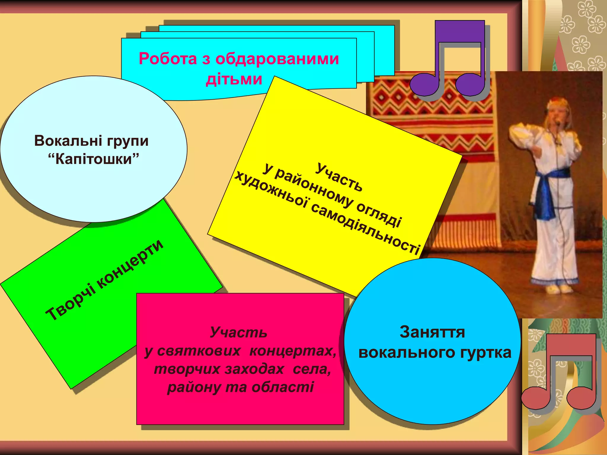 Робота з обдарованими
дітьми
Участь
у святкових концертах,
творчих заходах села,
району та області
Вокальні групи
“Капітошки”
Заняття
вокального гуртка
 