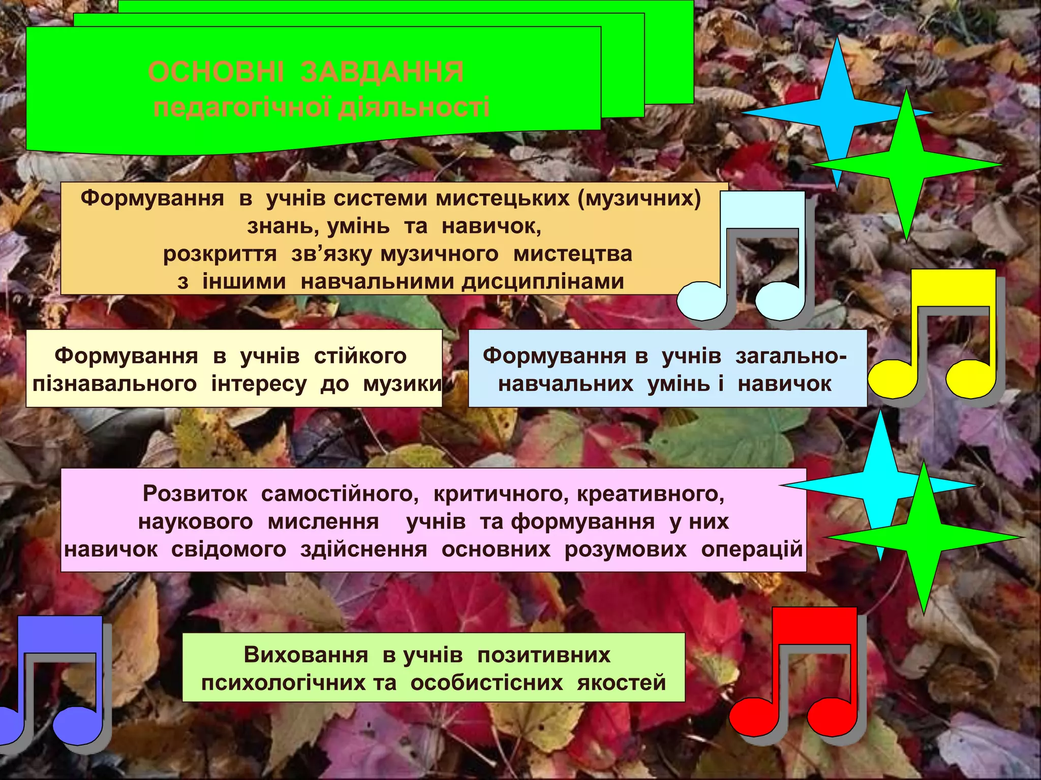 ОСНОВНІ ЗАВДАННЯ
педагогічної діяльності
Формування в учнів системи мистецьких (музичних)
знань, умінь та навичок,
розкриття зв’язку музичного мистецтва
з іншими навчальними дисциплінами
Формування в учнів стійкого
пізнавального інтересу до музики
Формування в учнів загально-
навчальних умінь і навичок
Розвиток самостійного, критичного, креативного,
наукового мислення учнів та формування у них
навичок свідомого здійснення основних розумових операцій
Виховання в учнів позитивних
психологічних та особистісних якостей
 
