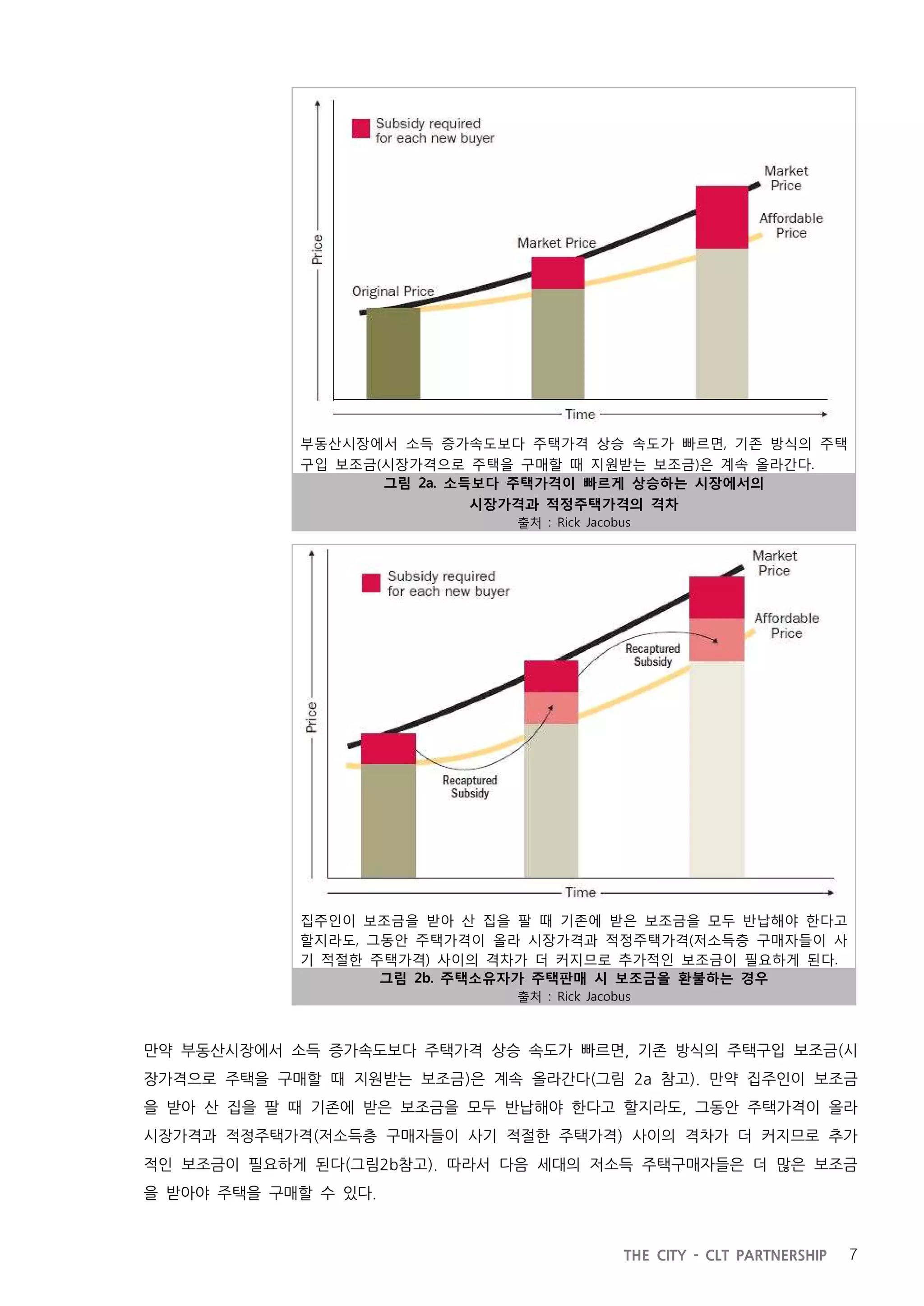 지방정부와 공동체토지신탁의 파트너십