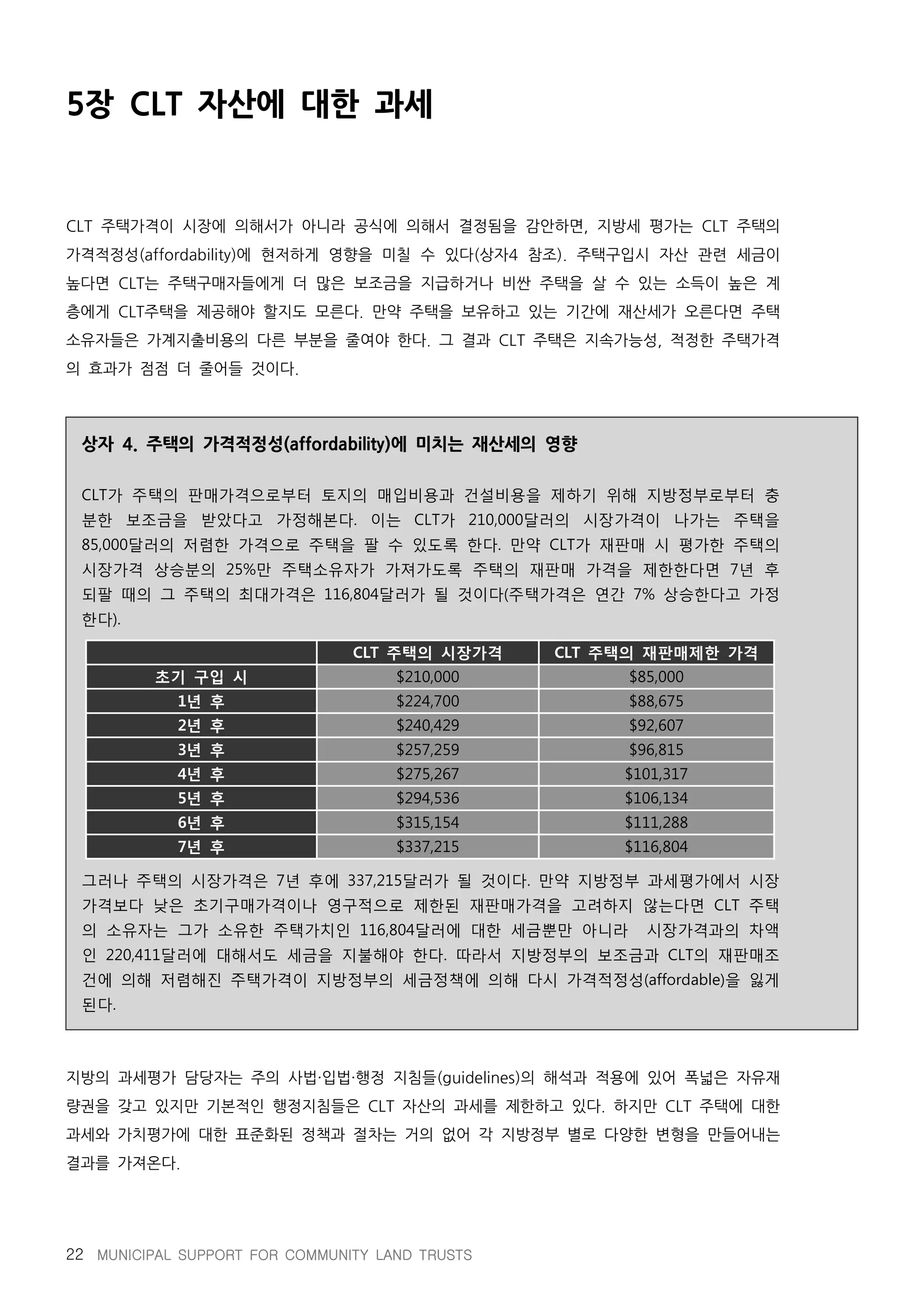 지방정부와 공동체토지신탁의 파트너십