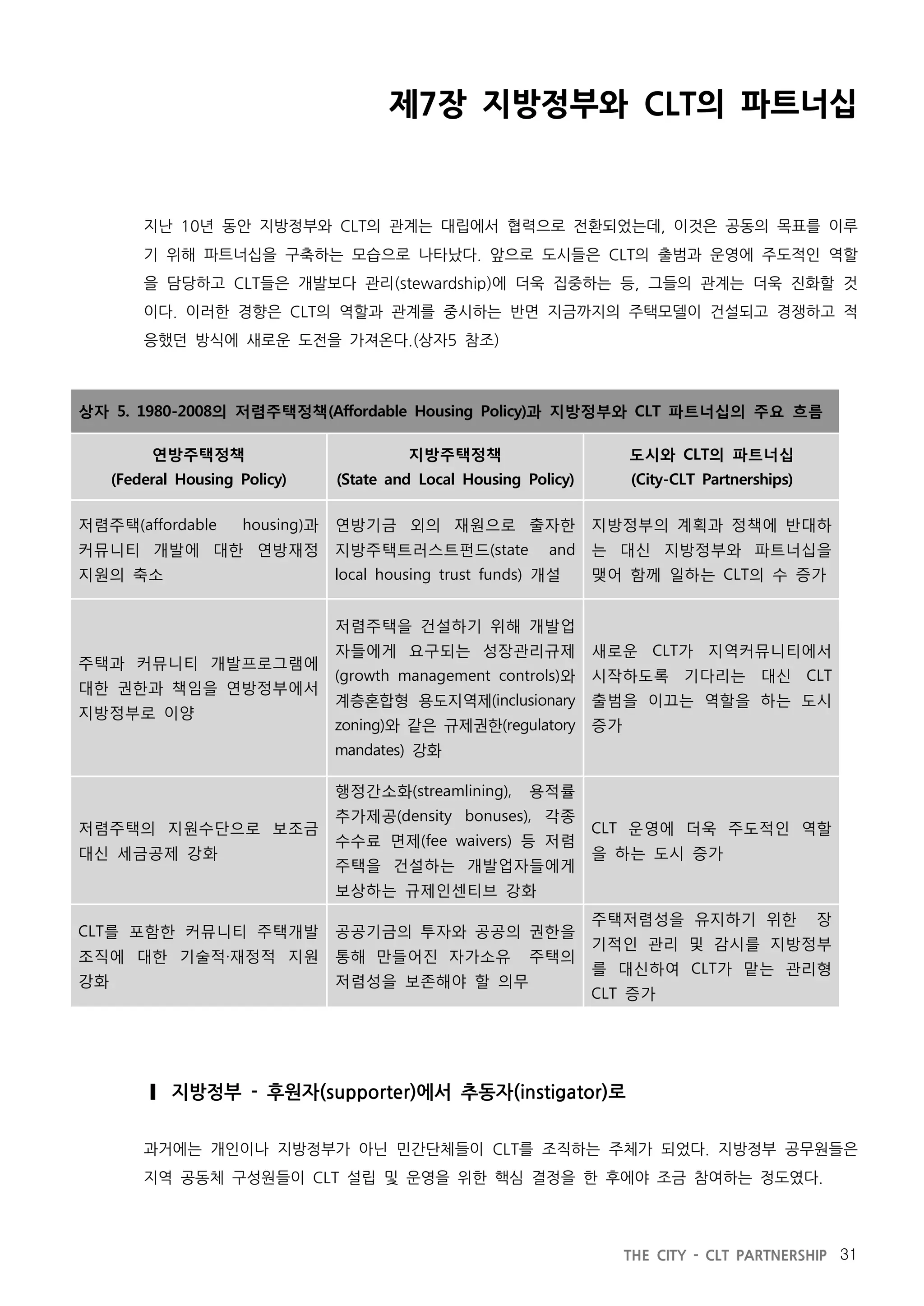 지방정부와 공동체토지신탁의 파트너십