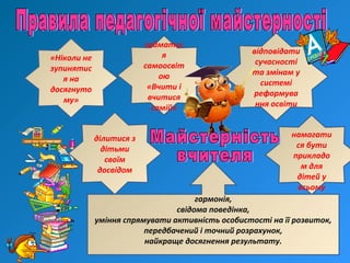 «Ніколи не
зупинятис
я на
досягнуто
му»
займатис
я
самоосвіт
ою
«Вчити і
вчитися
самій»
ділитися з
дітьми
своїм
досвідом
намагати
ся бути
прикладо
м для
дітей у
всьому
відповідати
сучасності
та змінам у
системі
реформува
ння освіти
гармонія,
свідома поведінка,
уміння спрямувати активність особистості на її розвиток,
передбачений і точний розрахунок,
найкраще досягнення результату.
 