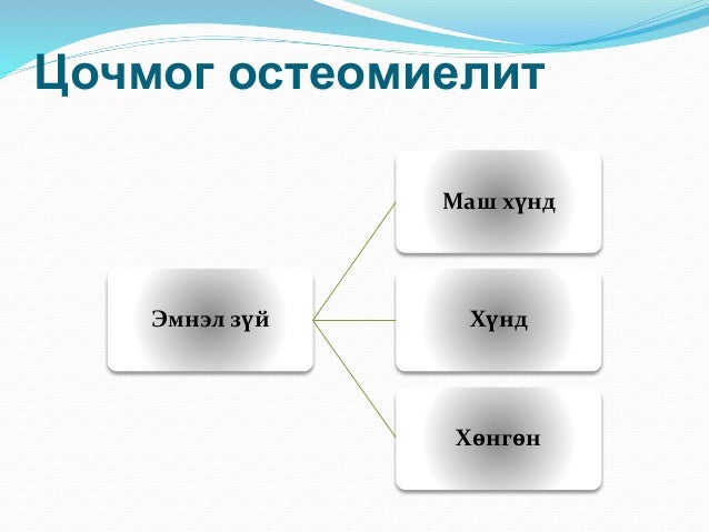ясны идээт үрэвсэл