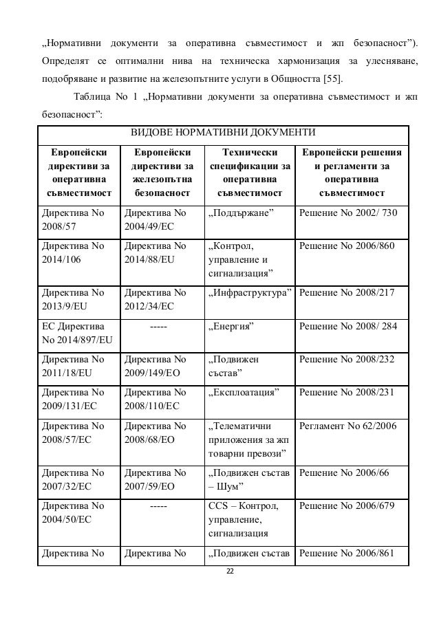 Eu phd thesis