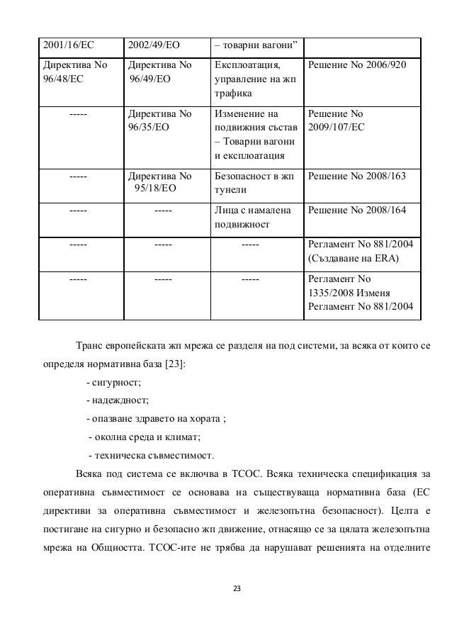 Eu phd thesis
